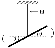 Pendule de torsion – étude complète | 2BAC SPF