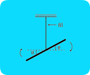 Pendule de torsion – étude complète | 2BAC SPF